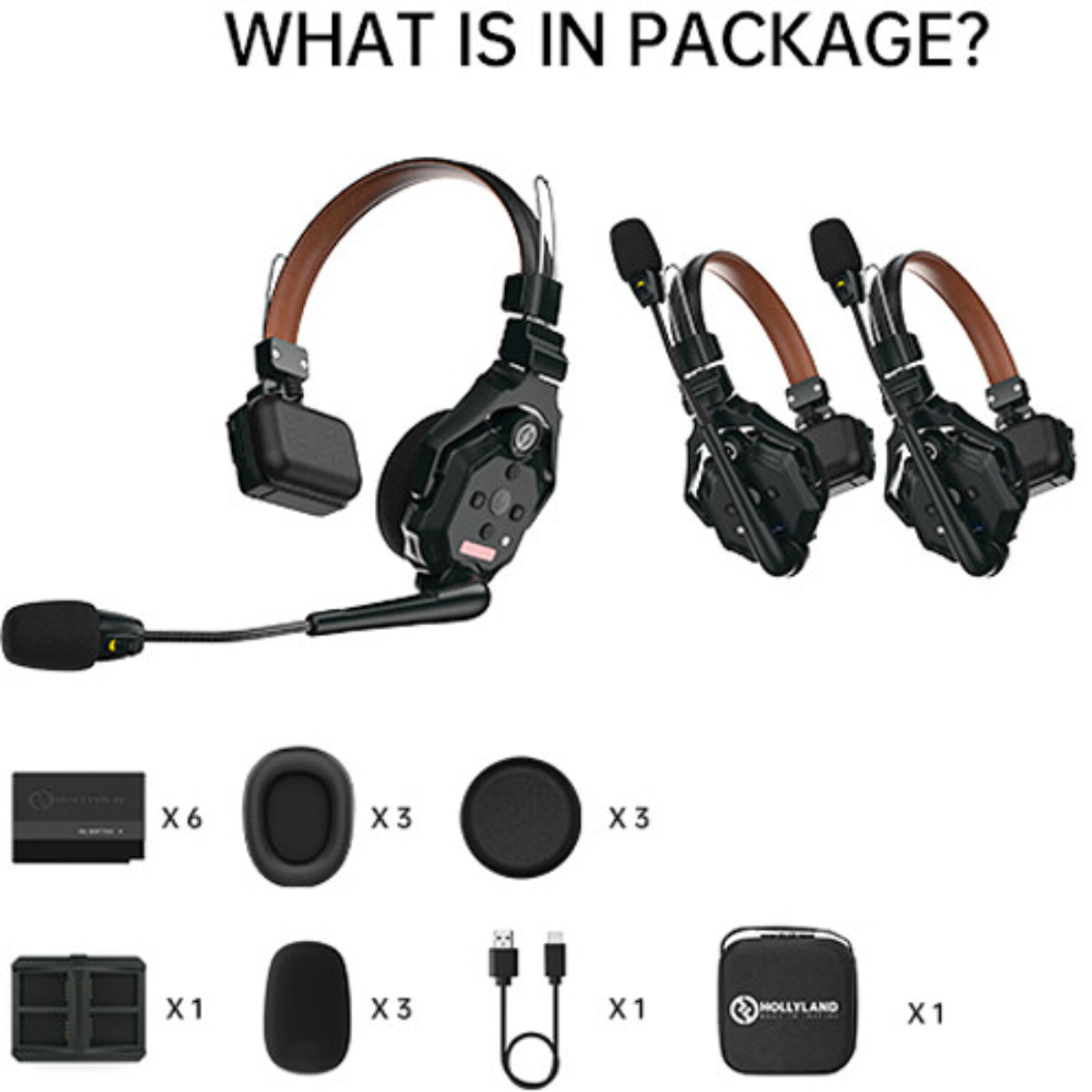 Hollyland Solidcom C1 Pro-8S Full-Duplex ENC Wireless Intercom System with 3 Headsets (1.9 GHz)