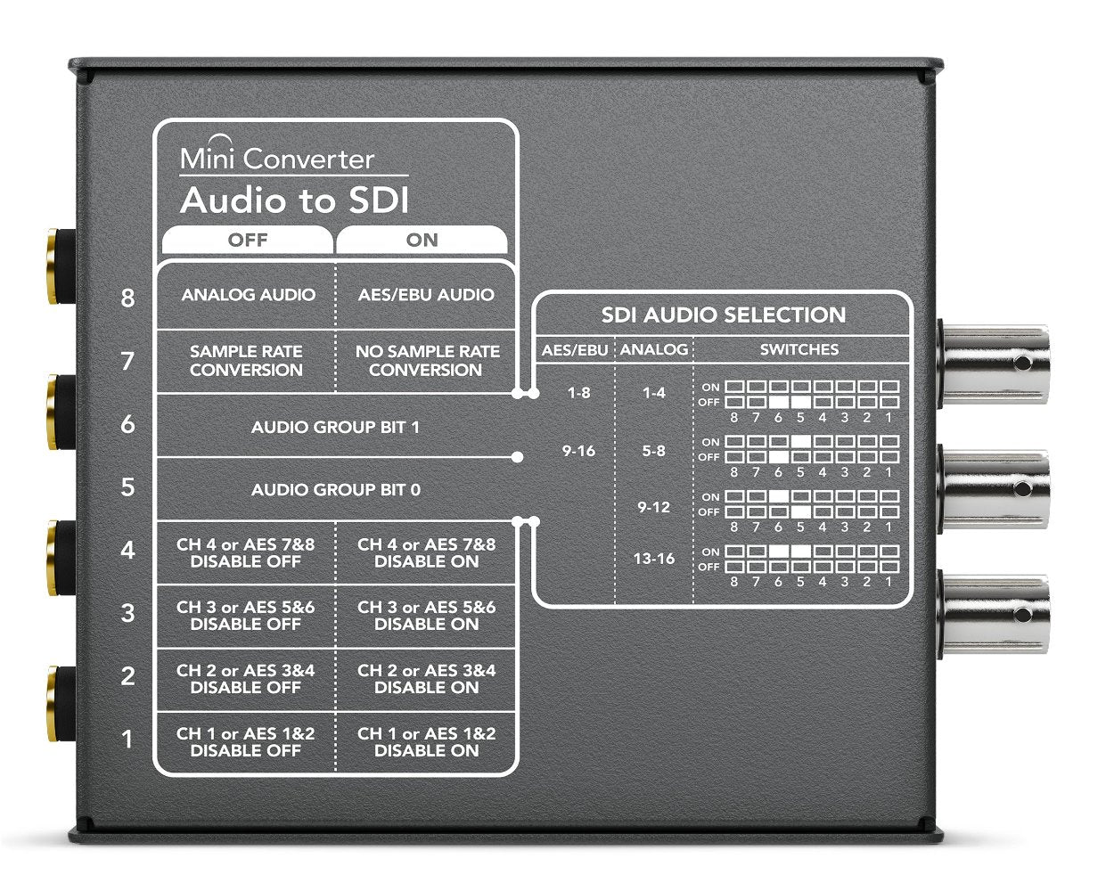 Blackmagic Design Mini Converter Audio to SDI 4K