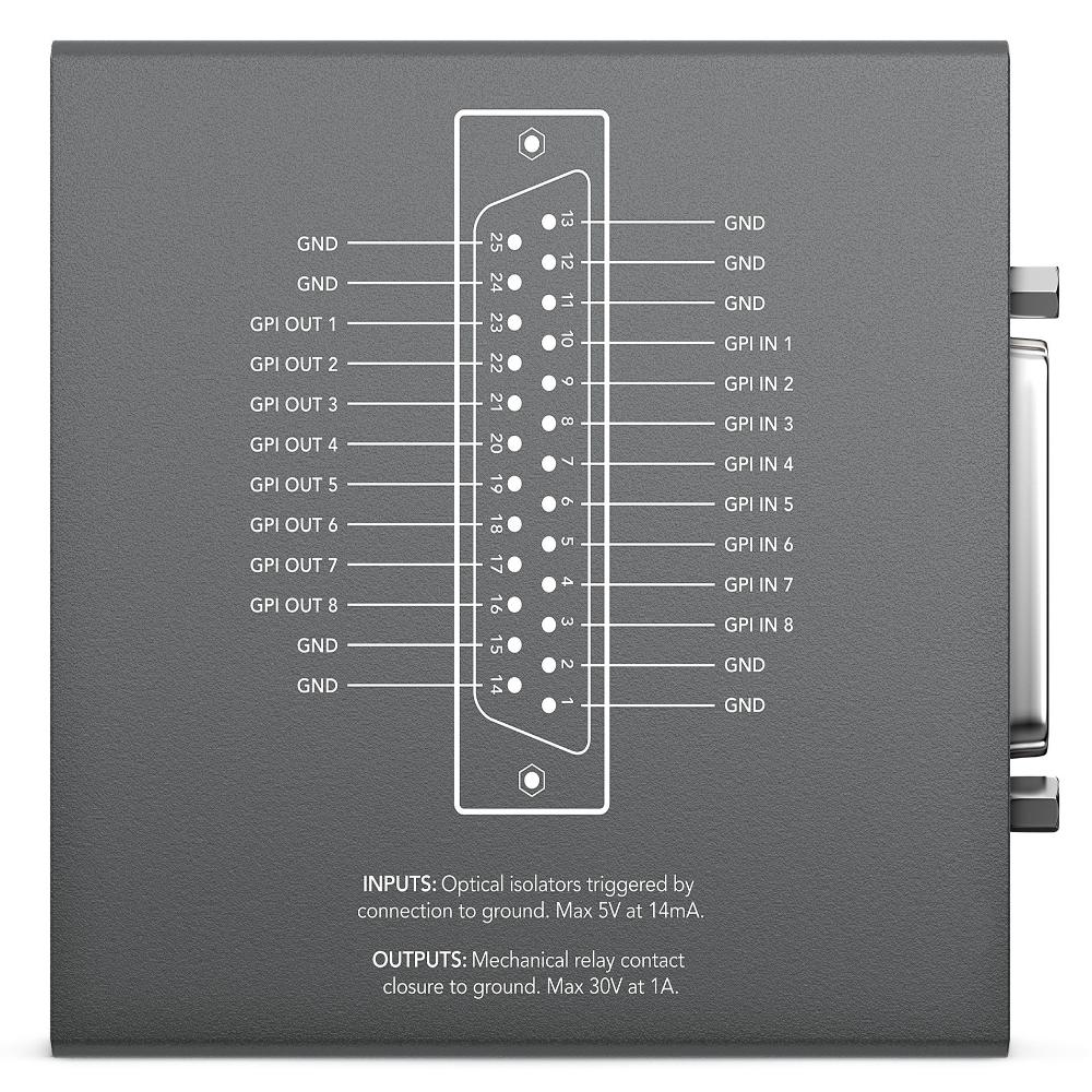 Blackmagic Design GPI and Tally Interface