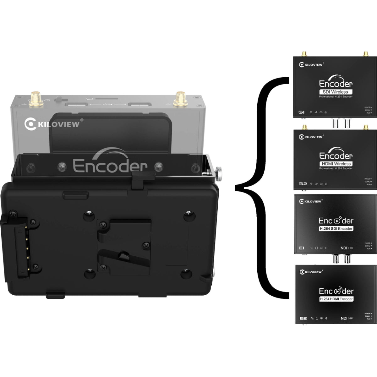 Kiloview V-mount kit