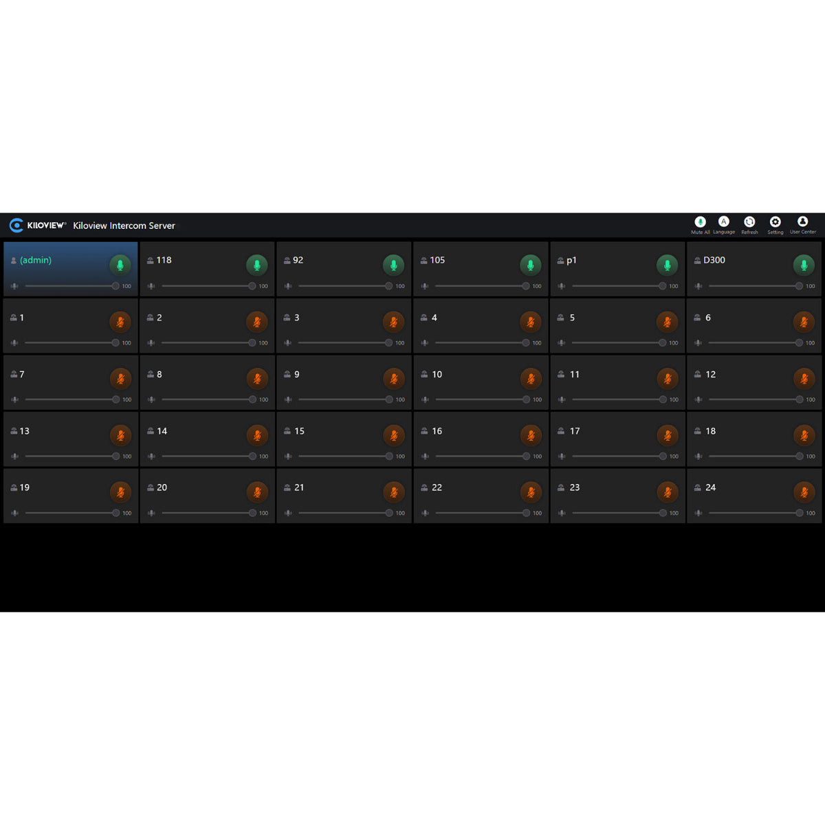 Kiloview Intercom System (Basic) Software up to 32 terminals