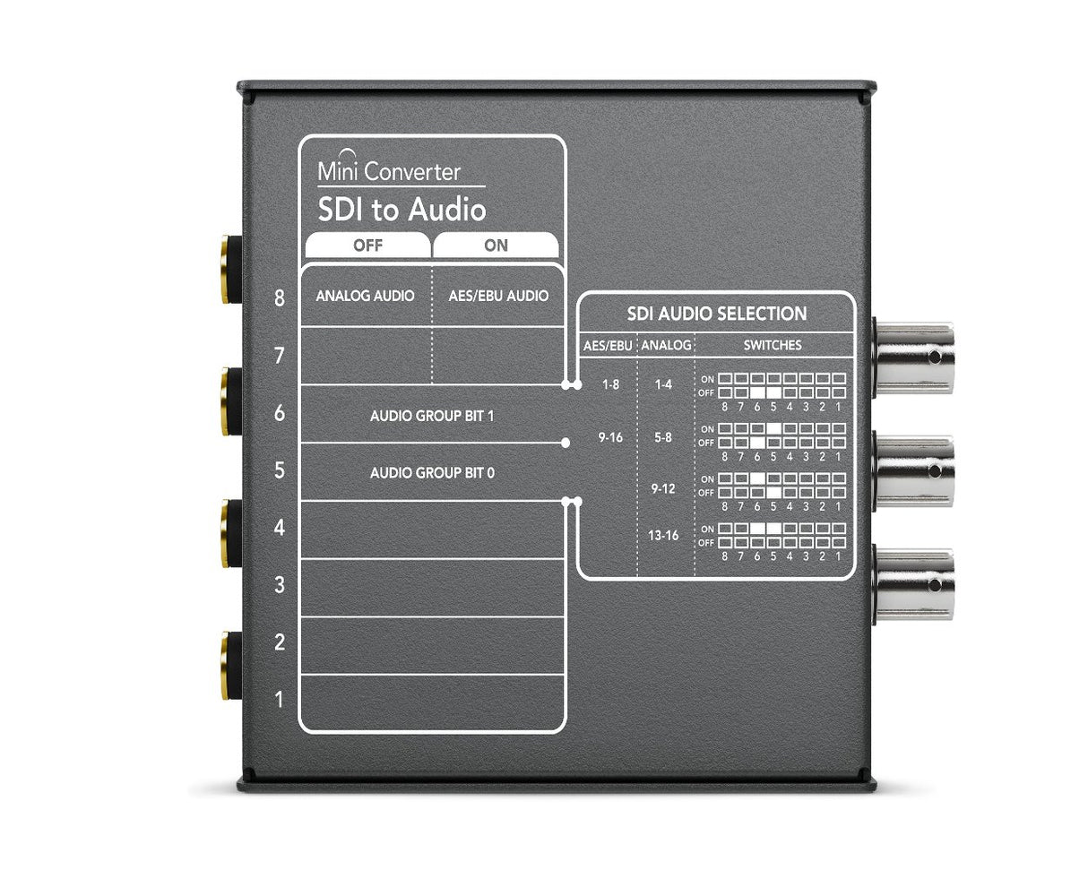 Blackmagic Design Mini Converter SDI to Audio