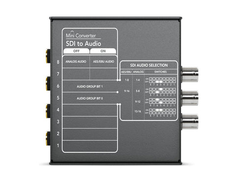 Blackmagic Design Mini Converter SDI to Audio