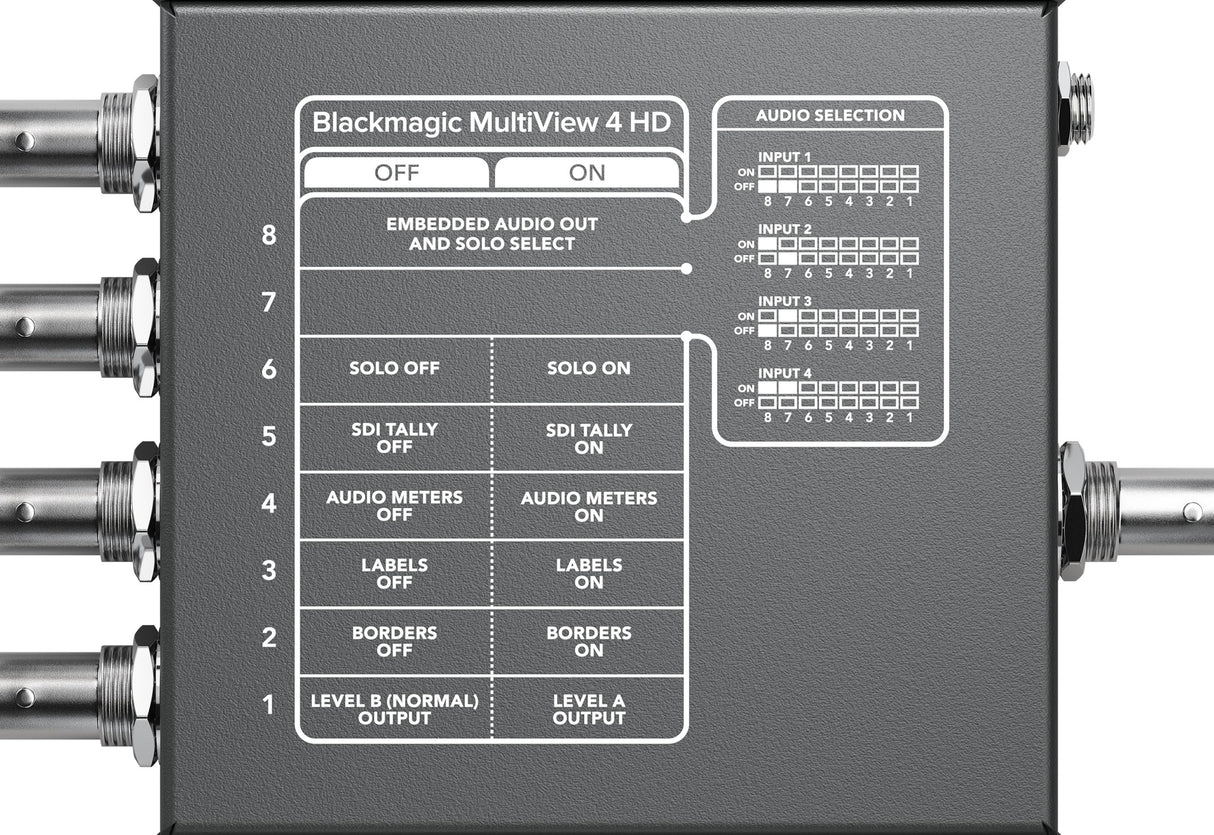 Blackmagic MultiView 4 HD