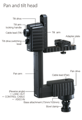 Libec Remote head for handheld cameras