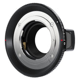 Blackmagic Design URSA Mini Pro F Mount