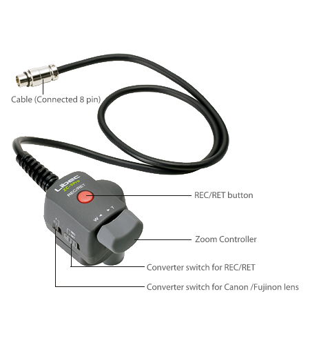 Libec Zoom control for ENG lenses
